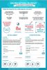 Le nouveau brevet 2017